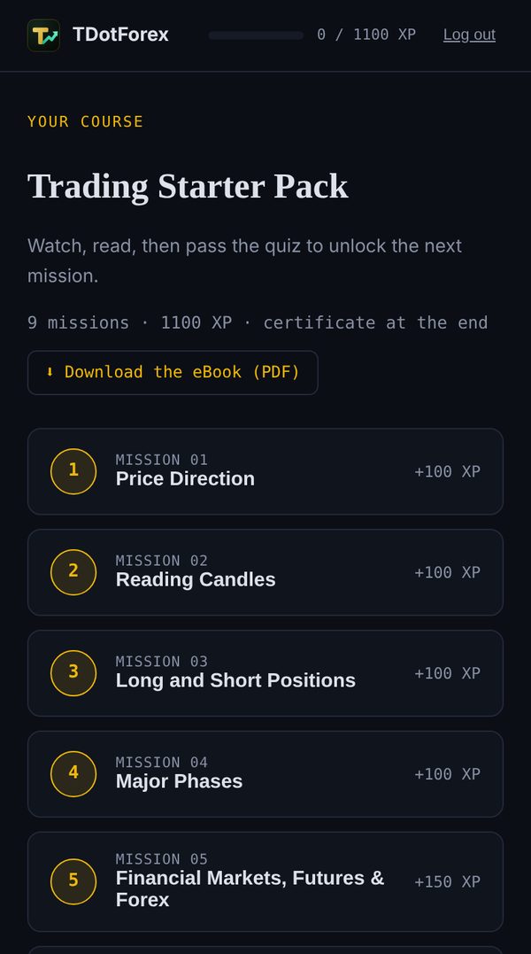 Stage 1 mission list