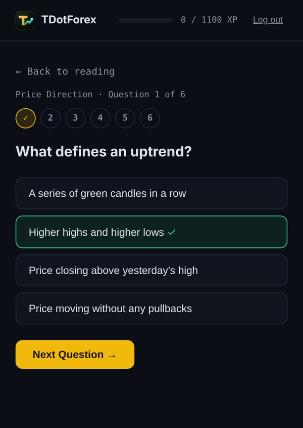 A quiz question about uptrends with the correct answer highlighted